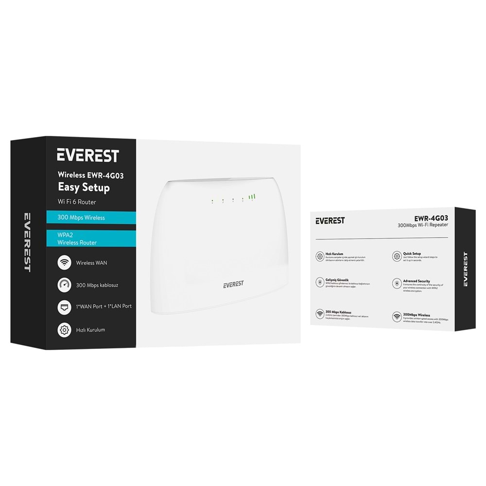 Everest EWR-4G03 300Mbps 2.4GHz Wifi 1xWan 1xLan 1xSIM Card 4G LTE Wireless Router