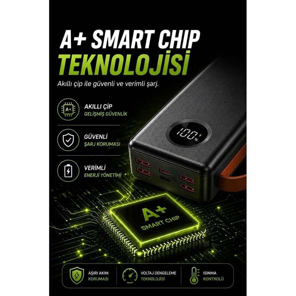 Sprange SR-P43 30.000 mAh 33W Hızlı Şarj Powerbank