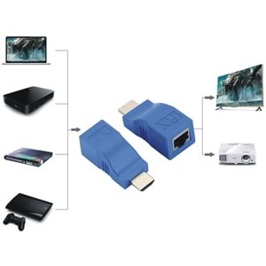 Bawerlink HE30 30mt Hdmı Uzatma Aparatı Cat5 Cat6 Hdmı Extender 3D Full Hd 1080P