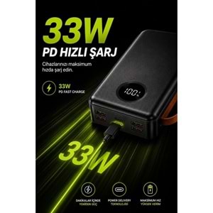 Sprange SR-P43 30.000 mAh 33W Hızlı Şarj Powerbank