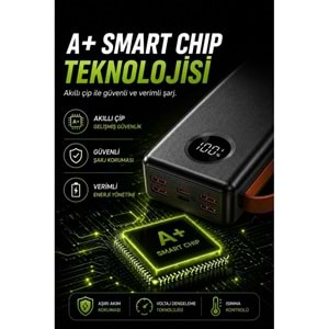 Sprange SR-P43 30.000 mAh 33W Hızlı Şarj Powerbank