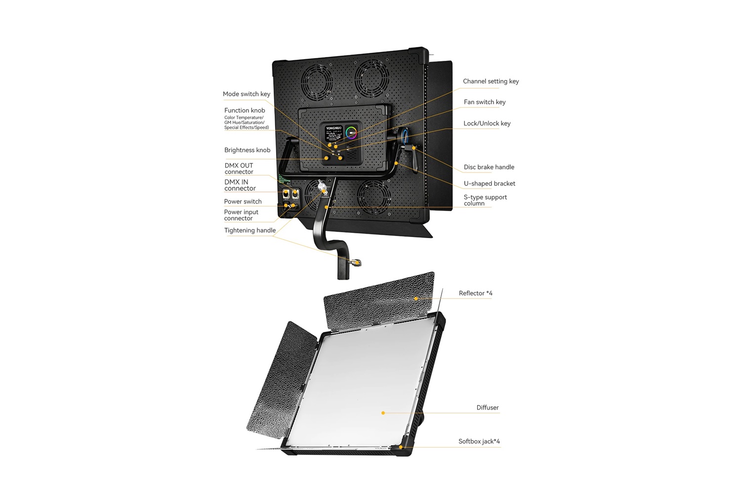Yongnuo P360 Pro Max 2000-10000K DMX Kontrollü 360W Led Işık