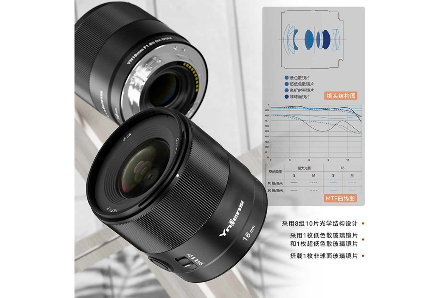 Yongnuo 16mm F1.8S DA DSM APS-C Sony E-Mount Uyumlu Geniş Açı Lens