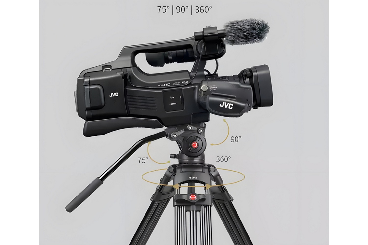 LATT Pixo 180 Profosyonel Alüminyum Video Tripod Kiti 180cm