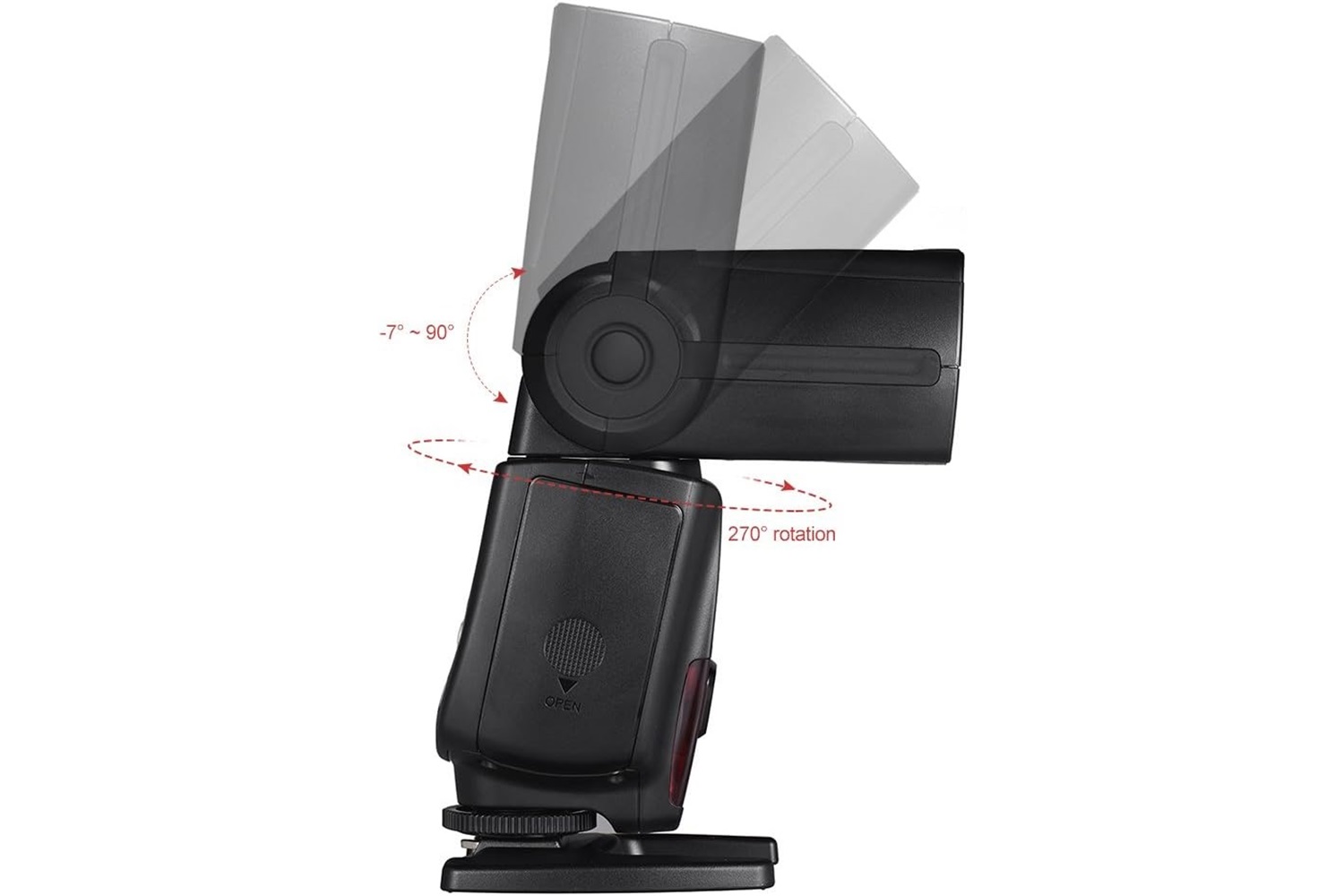 Yongnuo YN565-EX III Canon Uyumlu TTL Tepe Flaşı