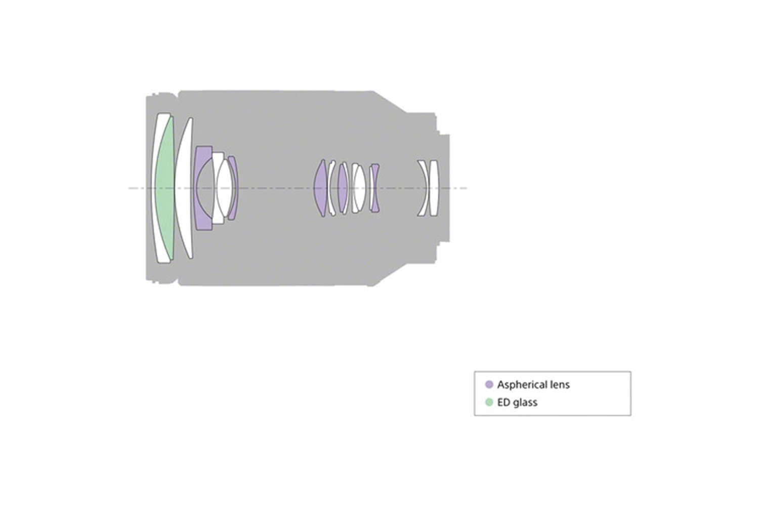 Sony FE 24-240mm f/3.5-6.3 OSS Lens