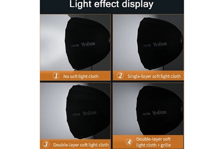 Yongnuo YN120K Bowens Mount Parabolic Softbox 120cm